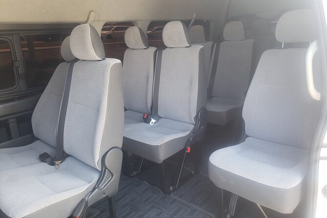Round-trip Airport Transfer to Grand Palladium Resort & Spa - Who will like this transfer most?